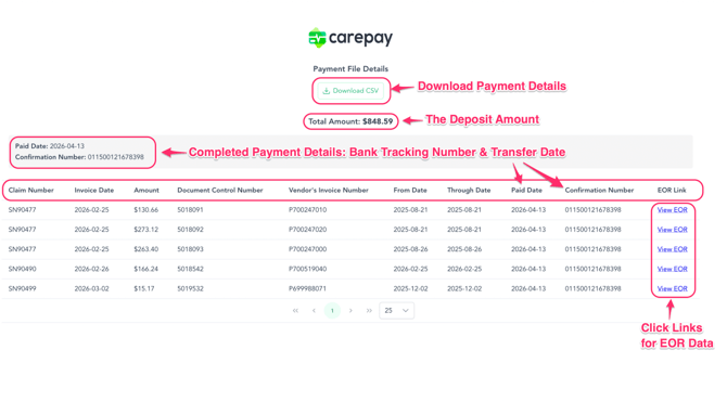 Batch Payment Details
